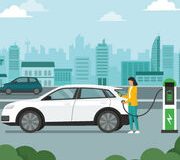 Automobile : recharge de véhicule électrique